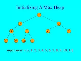 Initializing A Max Heap