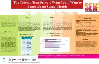 The Toronto Teen Survey: What Youth Want to Learn About Sexual Health