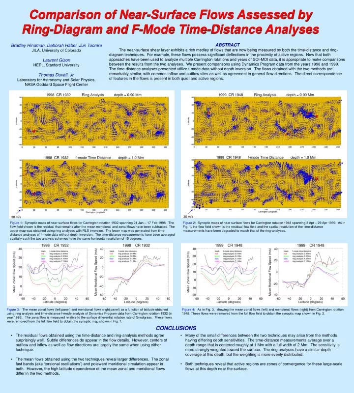 comparison of near surface flows assessed by ring diagram and f mode time distance analyses