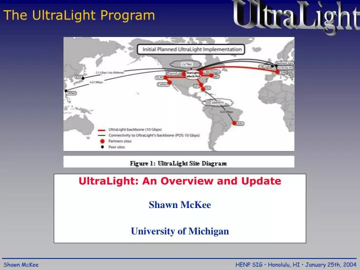 the ultralight program