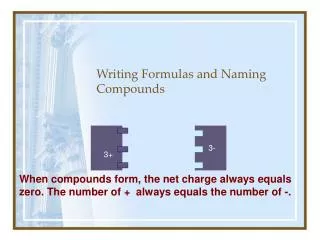 Writing Formulas and Naming Compounds