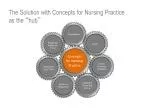 Academic Consulting Group - slide 1