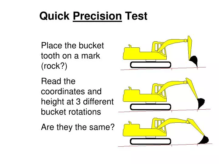 quick precision test