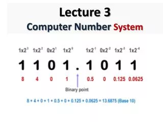 Lecture 3 Computer Number System