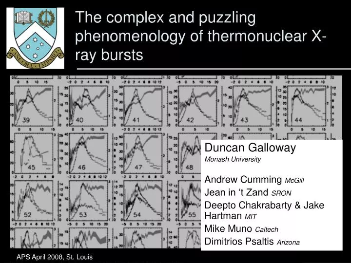 the complex and puzzling phenomenology of thermonuclear x ray bursts