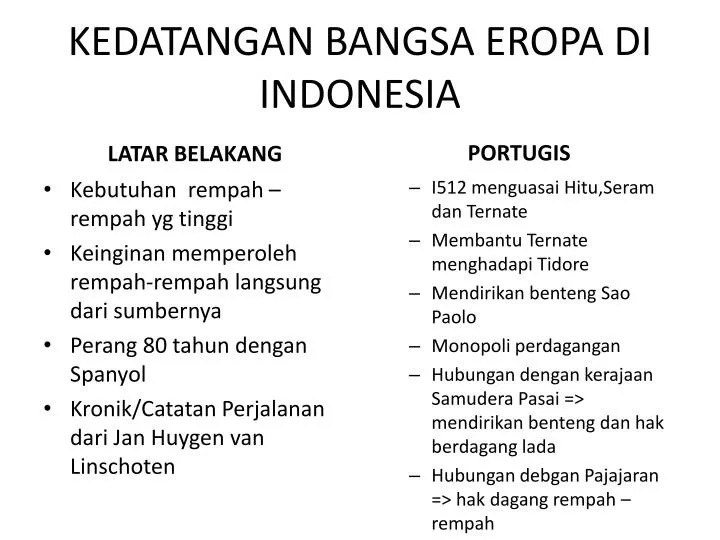 kedatangan bangsa eropa di indonesia