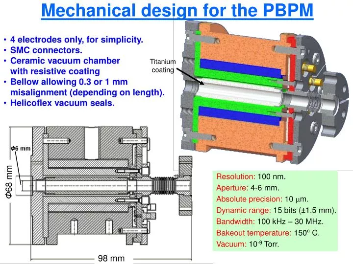 mechanical design for the pbpm