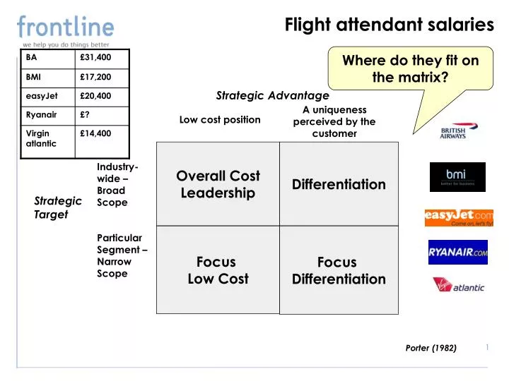 flight attendant salaries