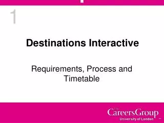 Destinations Interactive