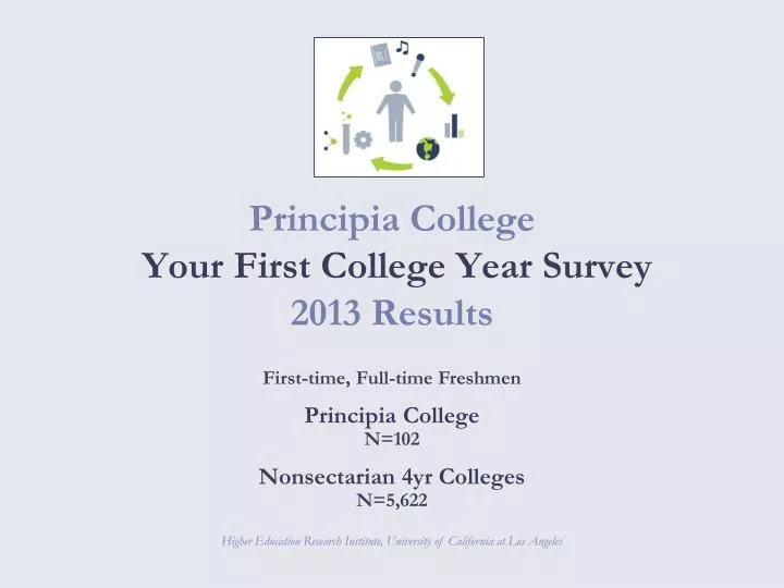 principia college your first college year survey 2013 results