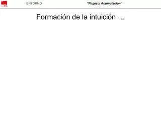 formaci n de la intuici n