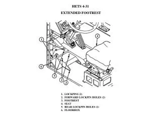HETS 4-31 EXTENDED FOOTREST