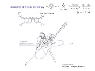 Integration of 3-body encounter .