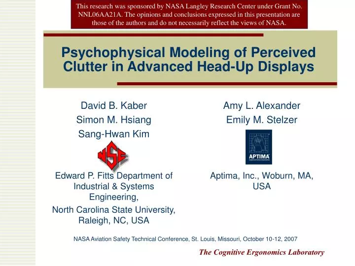 psychophysical modeling of perceived clutter in advanced head up displays