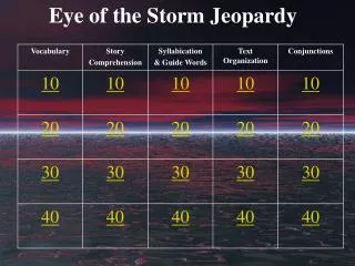 Eye of the Storm Jeopardy