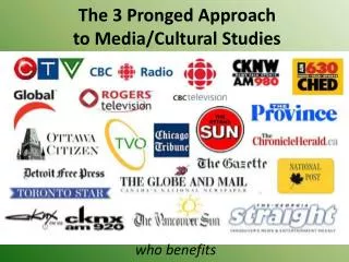 The 3 Pronged Approach to Media/Cultural Studies