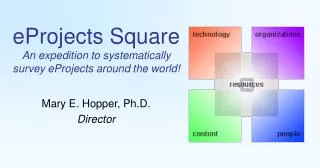 eProjects Square An expedition to systematically survey eProjects around the world!