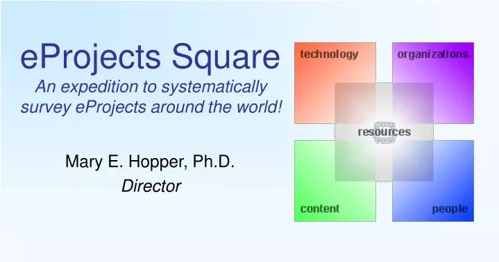 eprojects square an expedition to systematically survey eprojects around the world