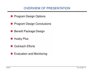 OVERVIEW OF PRESENTATION