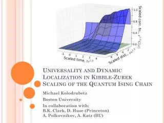 Universality and Dynamic Localization in Kibble- Zurek Scaling of the Quantum Ising Chain