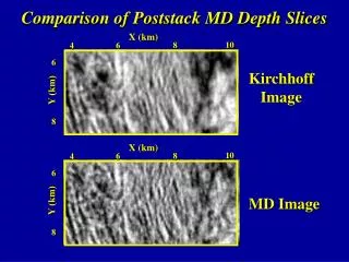 Comparison of Poststack MD Depth Slices