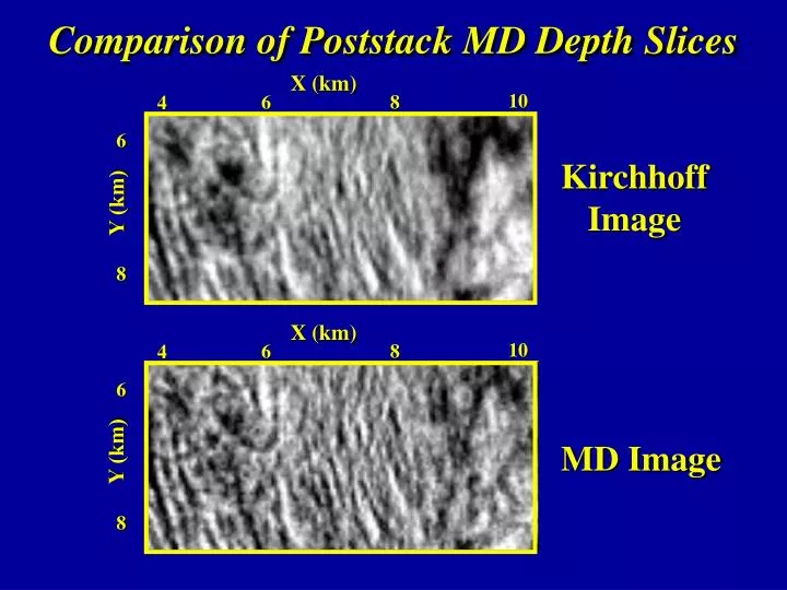 comparison of poststack md depth slices