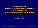 Enhancing Grassroots Participation in Ukrainian Governance: ICPS Initiatives - slide 1