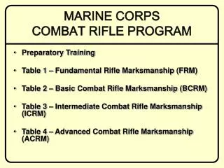 MARINE CORPS COMBAT RIFLE PROGRAM