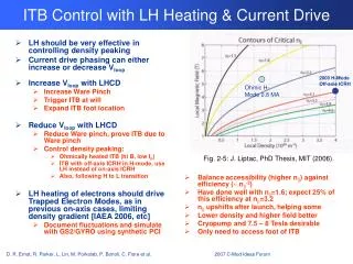 ITB Control with LH Heating &amp; Current Drive