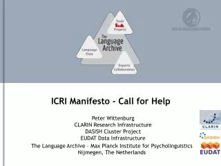 ICRI Manifesto - Call for Help