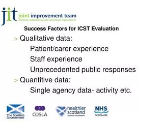 Success Factors for ICST Evaluation