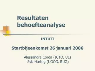 resultaten behoefteanalyse