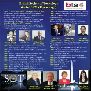 British Society of Toxicology 		 started 1979 (32years ago)
