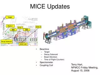 MICE Updates