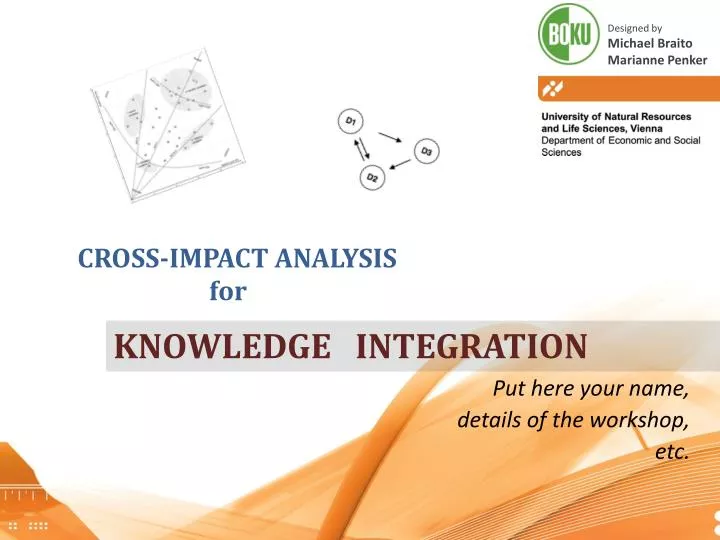cross impact analysis for