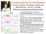 Ion Cyclotron Waves in the Inner Heliosphere: Generation and Characteristics - slide 1