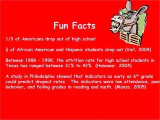 Fun Facts 1/3 of Americans drop out of high school