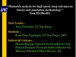 Advanced Mismatch Analysis in Deep-Submicron Blocks: Methodologies & Simulation - slide 1