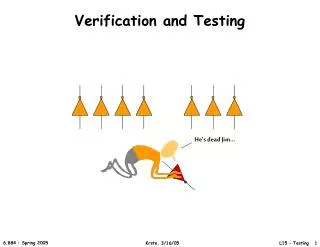 Verification and Testing