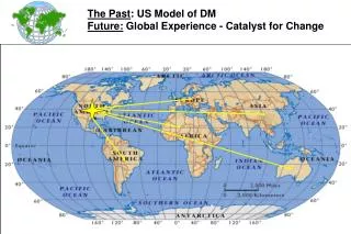 The Past : US Model of DM Future: Global Experience - Catalyst for Change