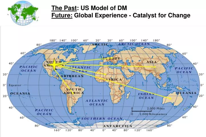 the past us model of dm future global experience catalyst for change