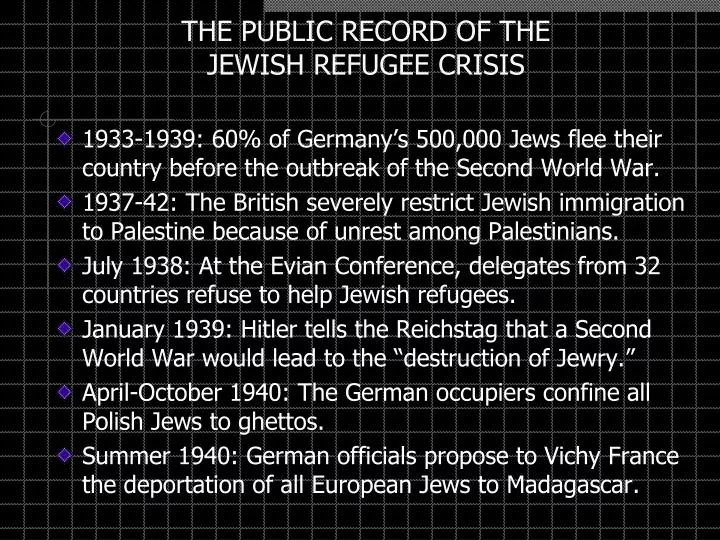 the public record of the jewish refugee crisis