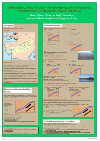 Poster presented at the Cogsci ’2010, Tomsk, Russia, June 22-26