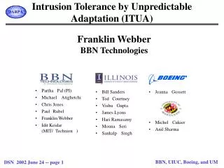 Intrusion Tolerance by Unpredictable Adaptation (ITUA)