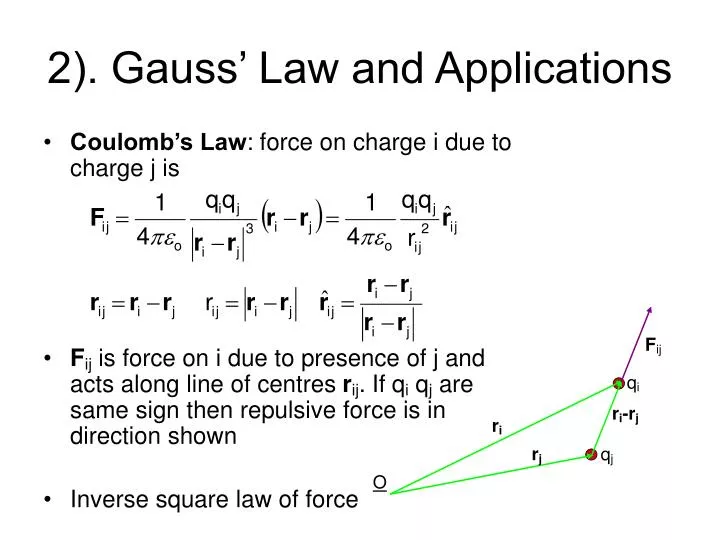 2 gauss law and applications