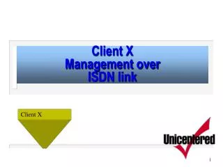 Client X Management over ISDN link