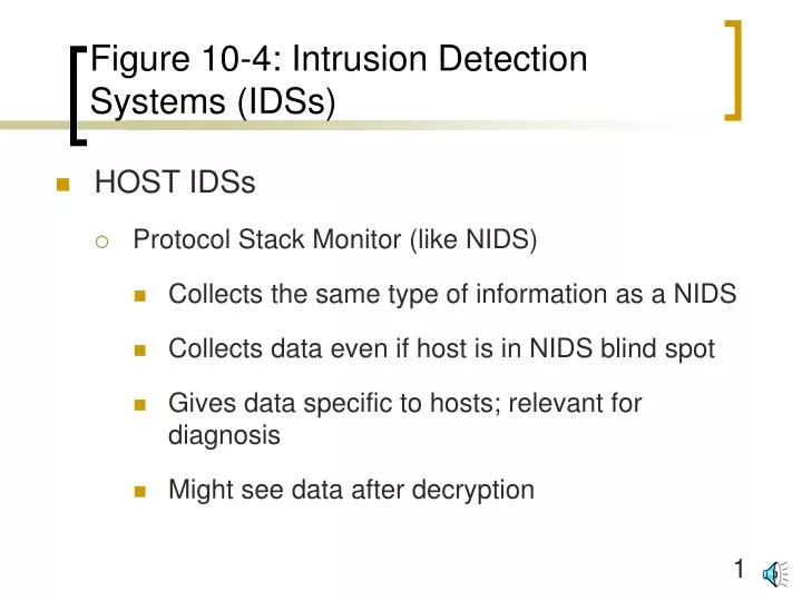 figure 10 4 intrusion detection systems idss