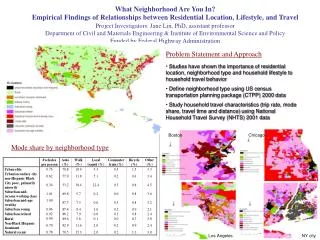 What Neighborhood Are You In?