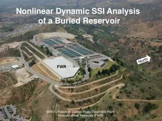 Nonlinear Dynamic SSI Analysis of a Buried Reservoir