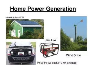 Home Power Generation